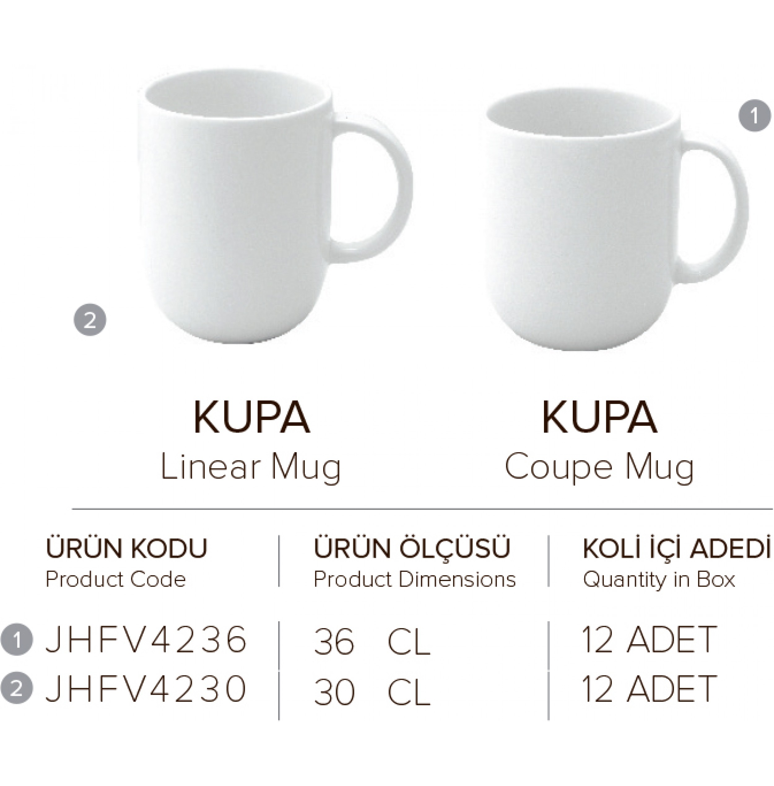 KUPA