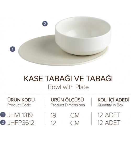 KASE TABAĞI VE TABAĞI 
