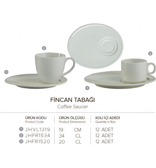 FİNCAN TABAĞI
