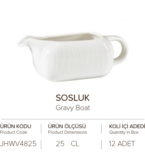 SOSLUK